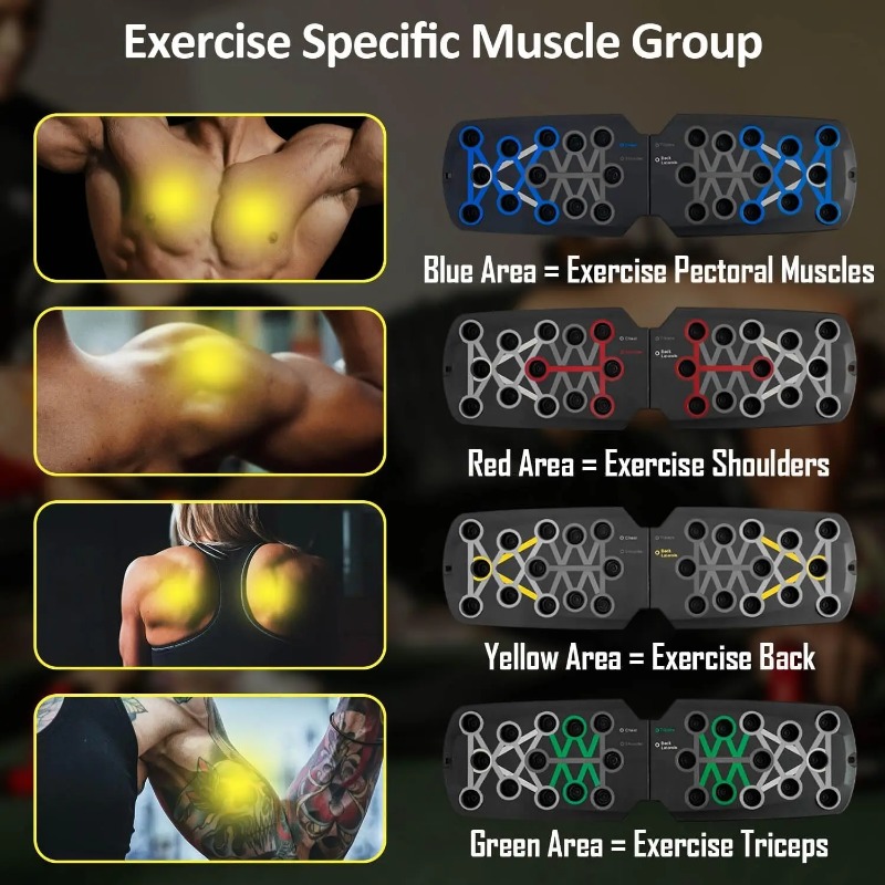 บอร์ดวิดพื้นแบบพับได้พร้อมสายย - Women'S Exercise Accessories บทวิจารณ์และราคา